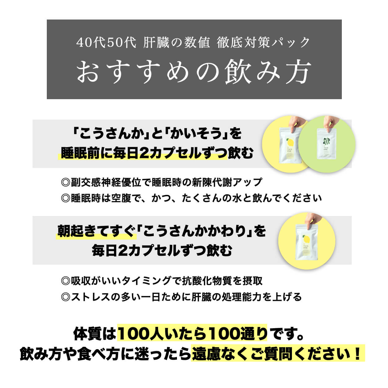 サプリメントのおすすめの飲み方