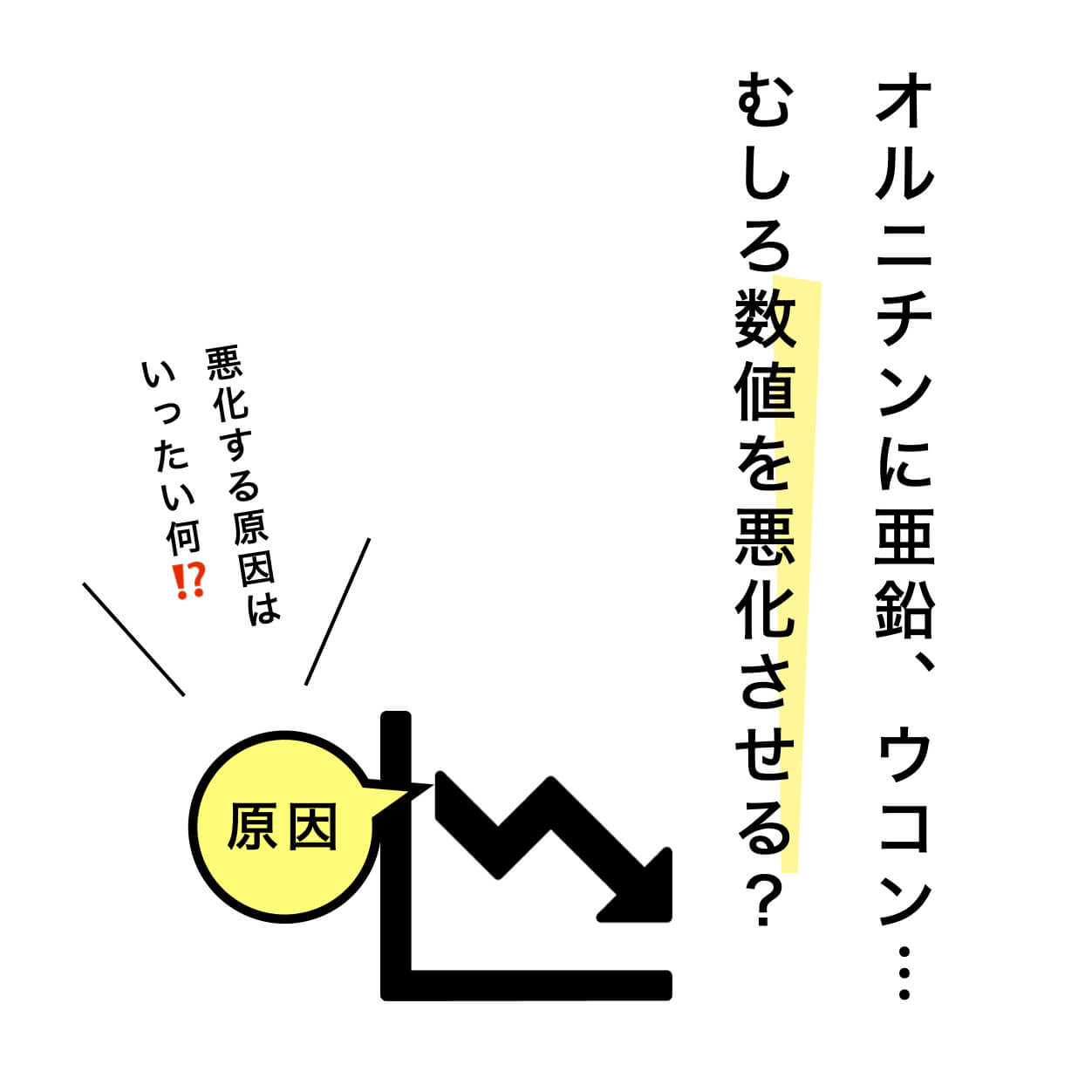 オルニチンを飲み続けるのはよくない？