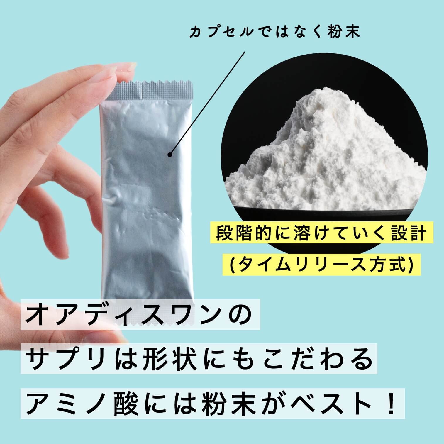 たんぱくしつのかわりサプリメントは粉末状