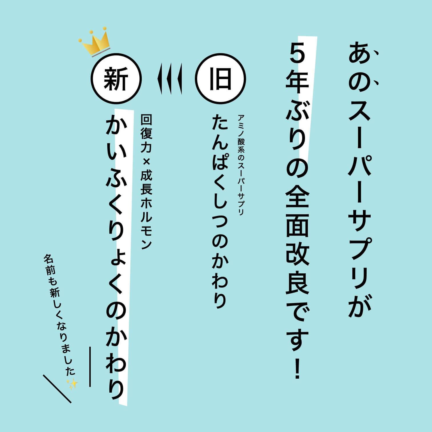 サプリメントリニューアル