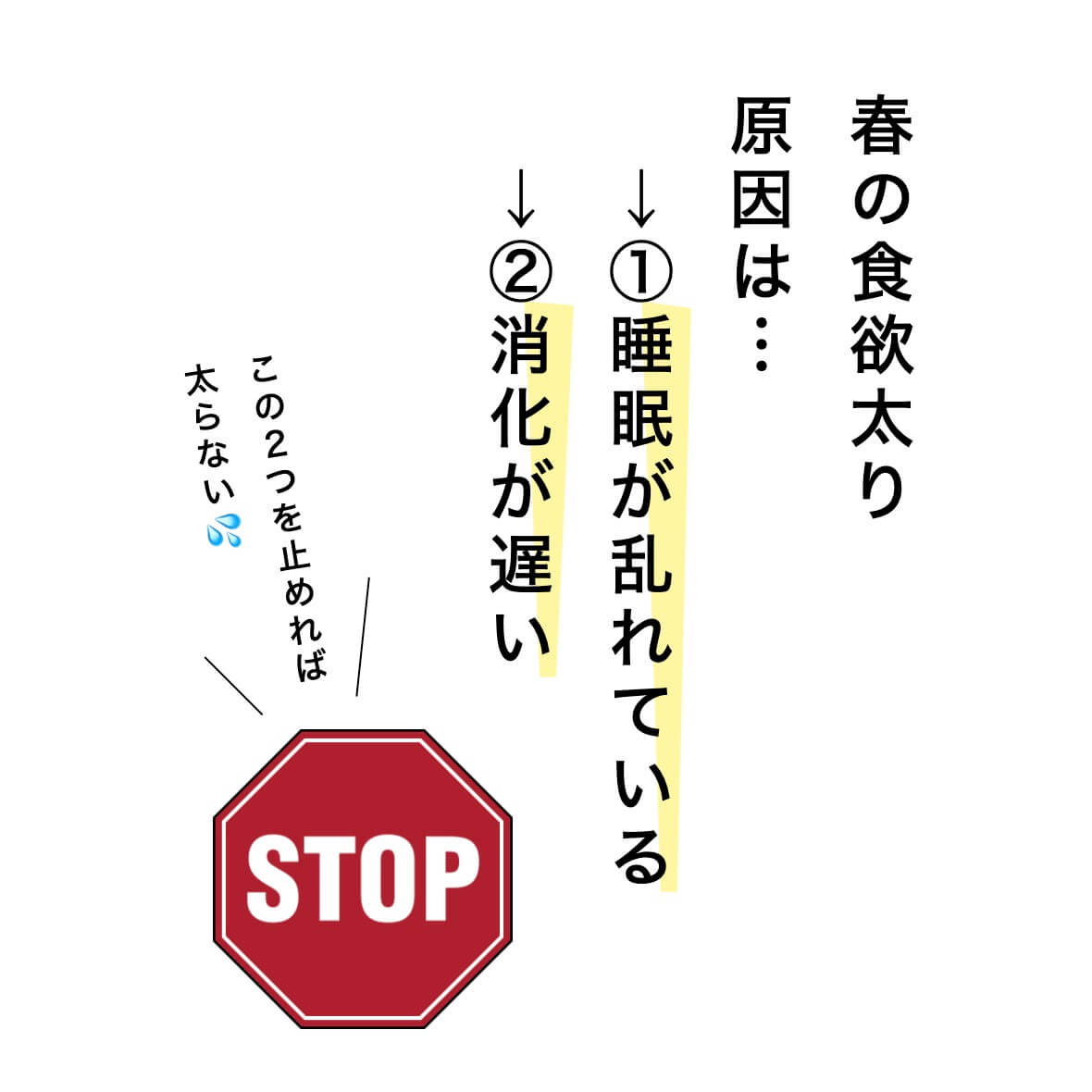 春の食欲太りの原因は睡眠と消化