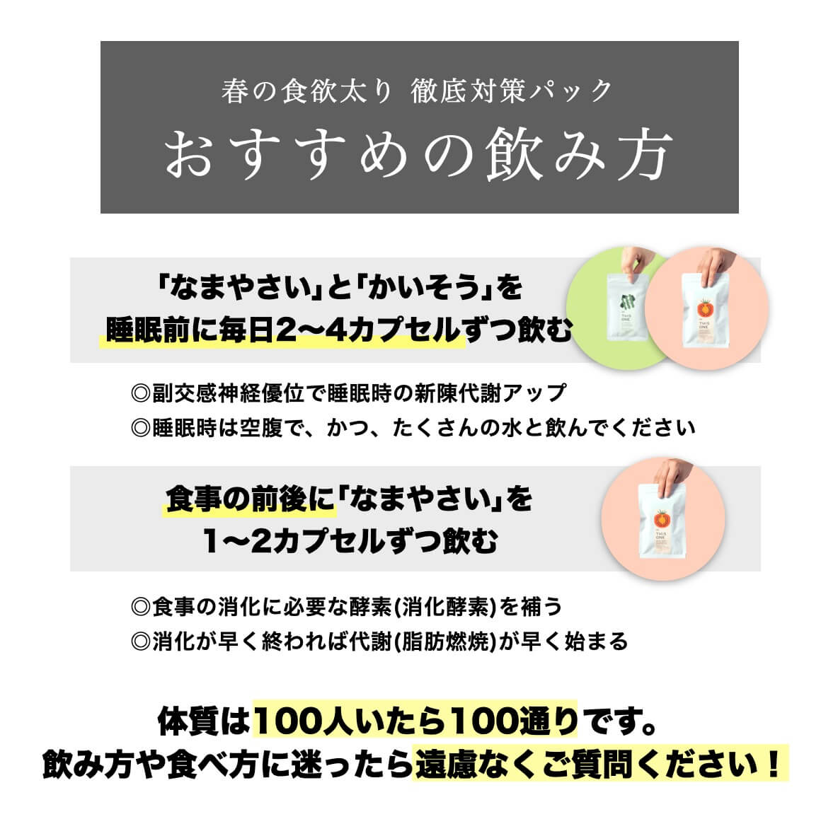春の食欲太り徹底対策パックのおすすめの飲み方