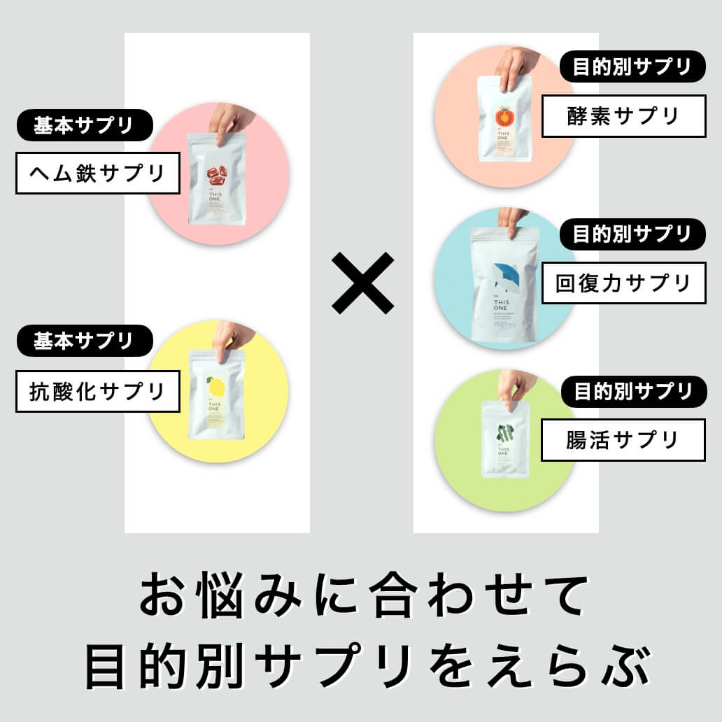 更年期専門店オアディスワンのサプリの選び方