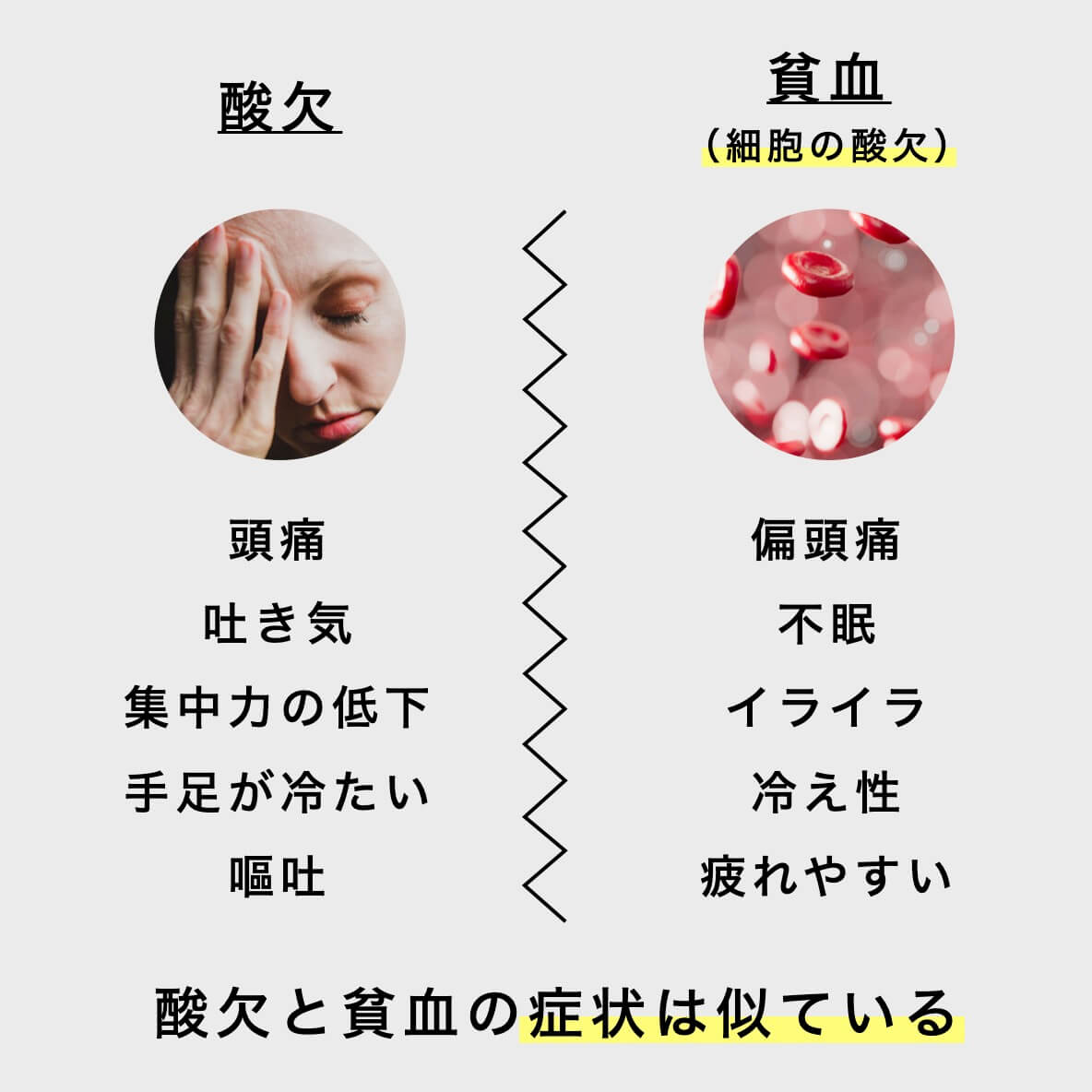 酸欠と貧血の違い