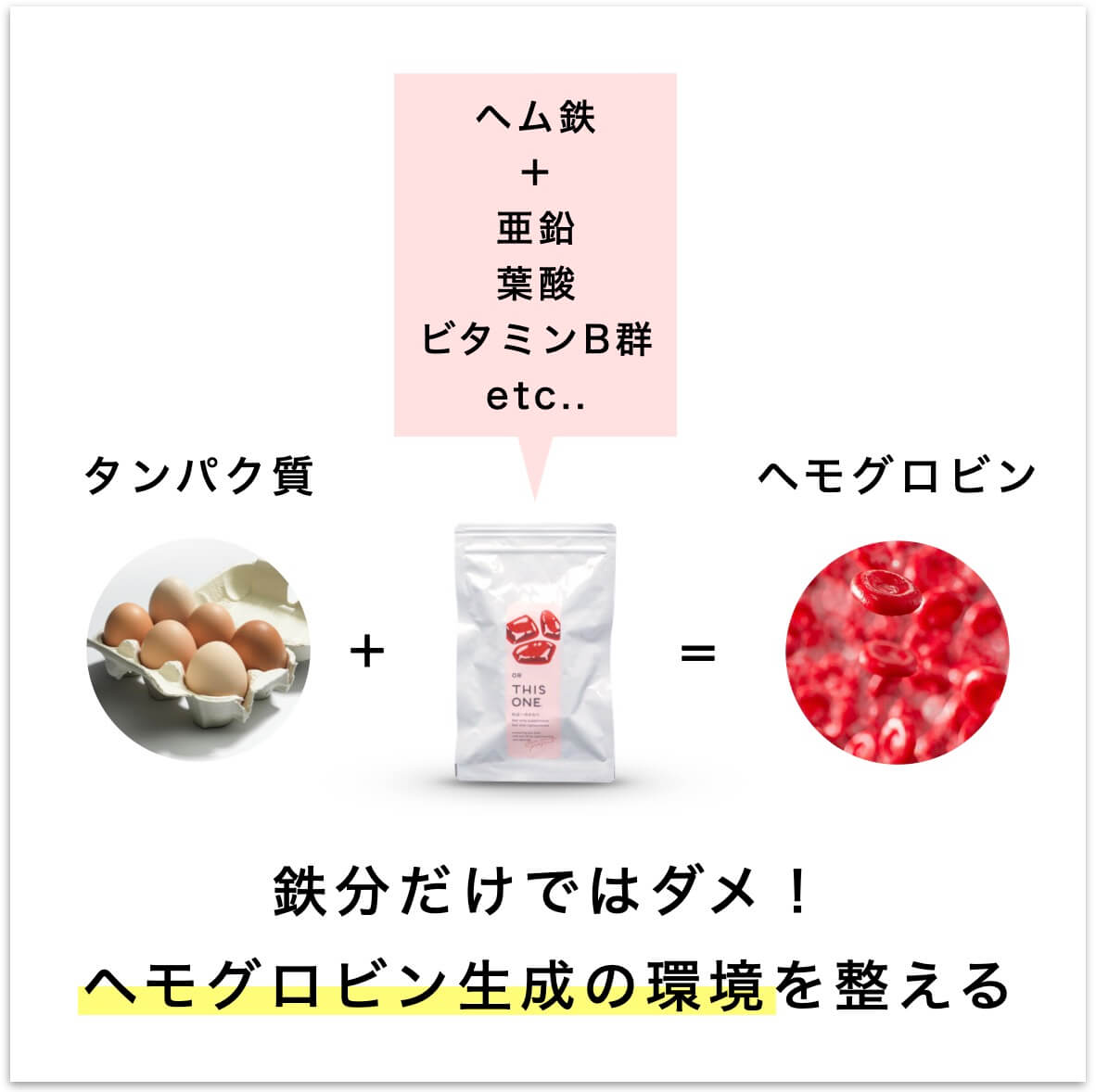 ヘモグロビン生成の環境を整えることが大事