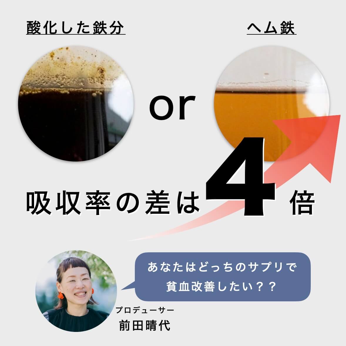 酸化した鉄分は吸収率が低い