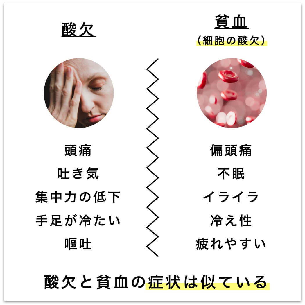 貧血になると体が疲れやすい