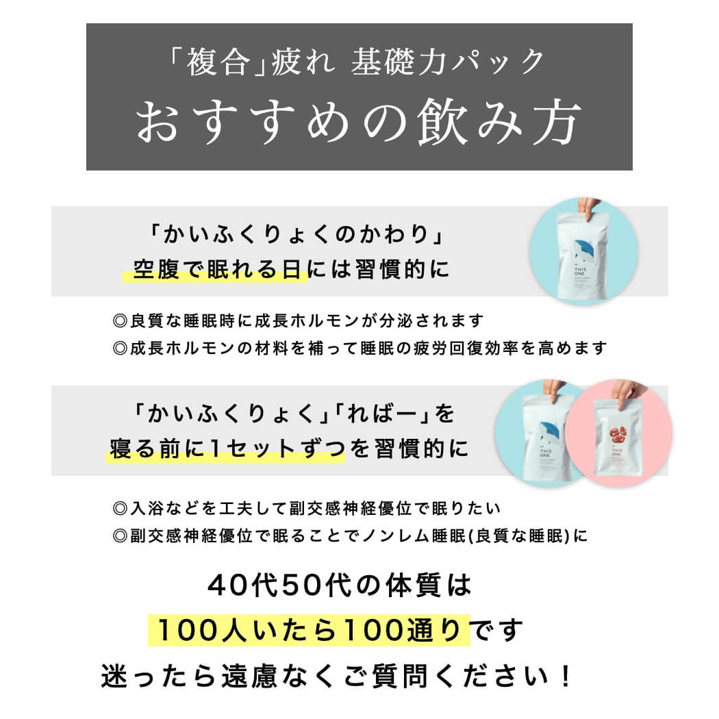 サプリメントの飲み方を説明