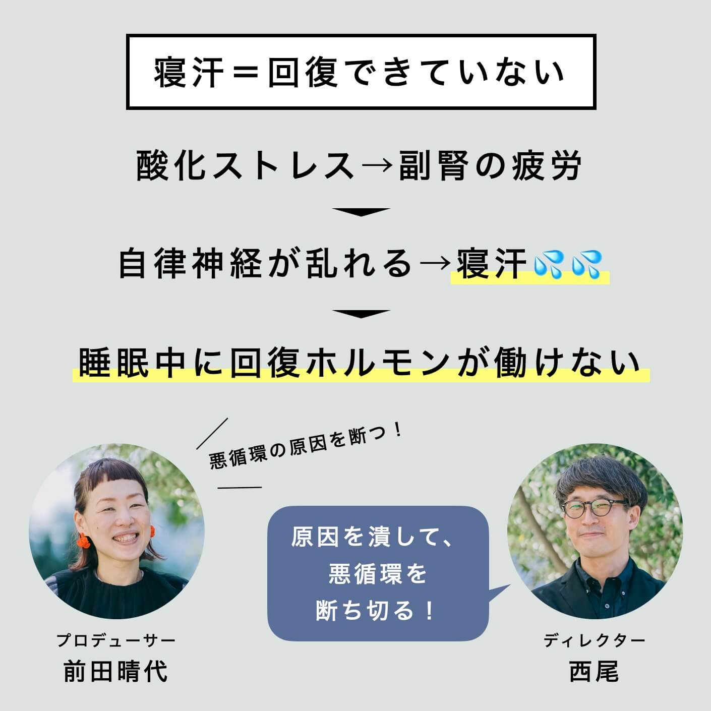 寝汗＝回復できていないメカニズム
