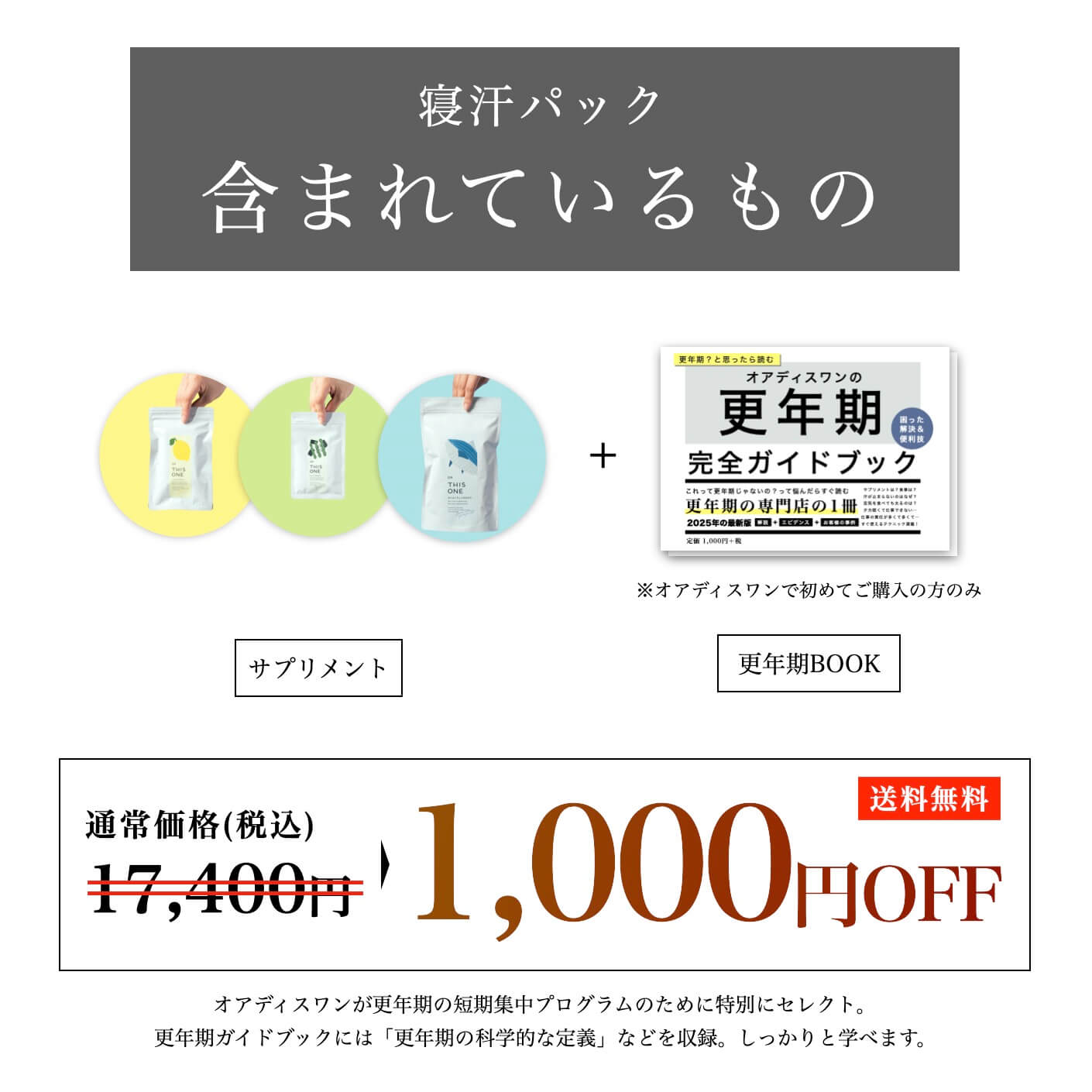 寝汗パックに含まれるもの一式の写真
