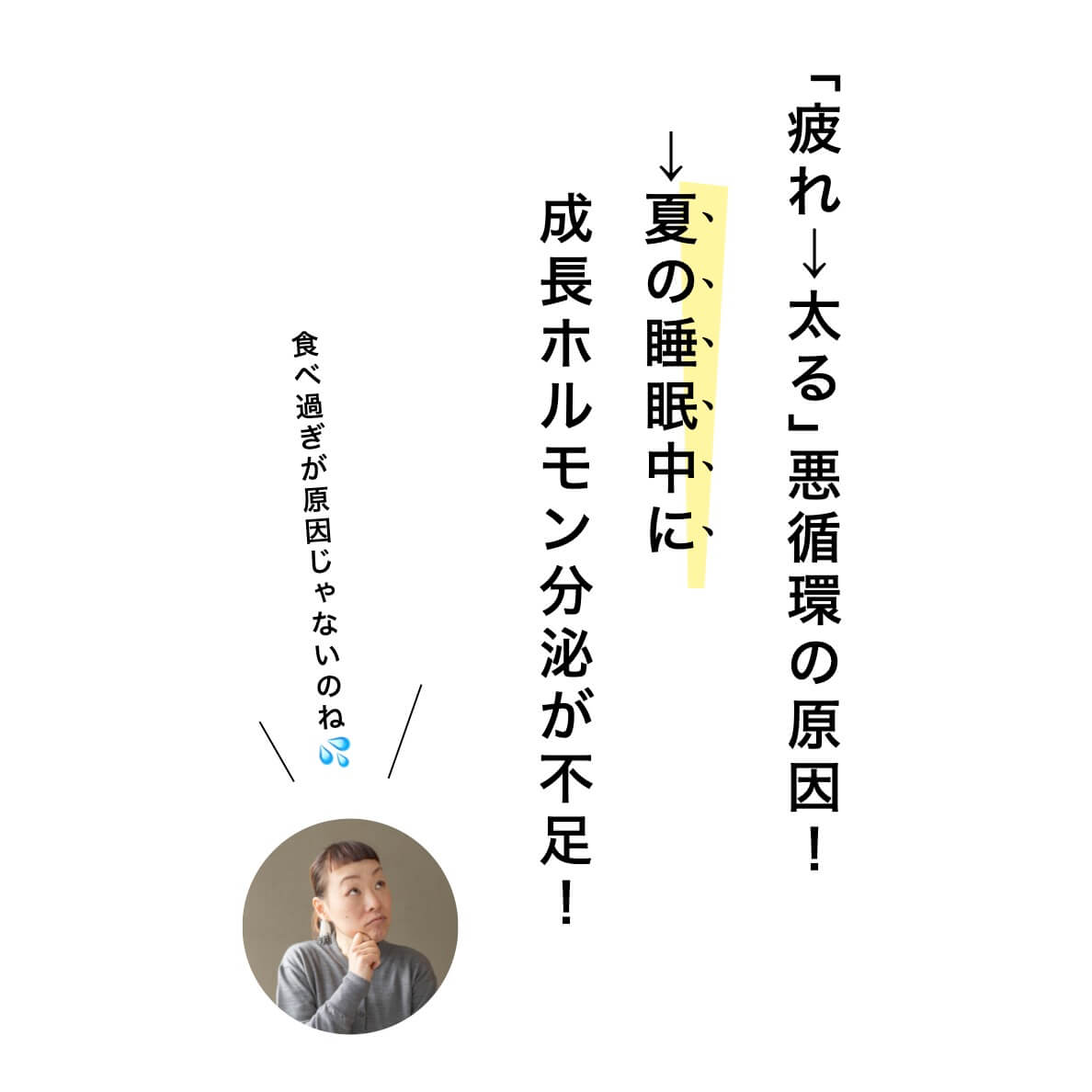 「疲れ→太る」の悪循環の原因は夏の睡眠中に成長ホルモン分泌が不足