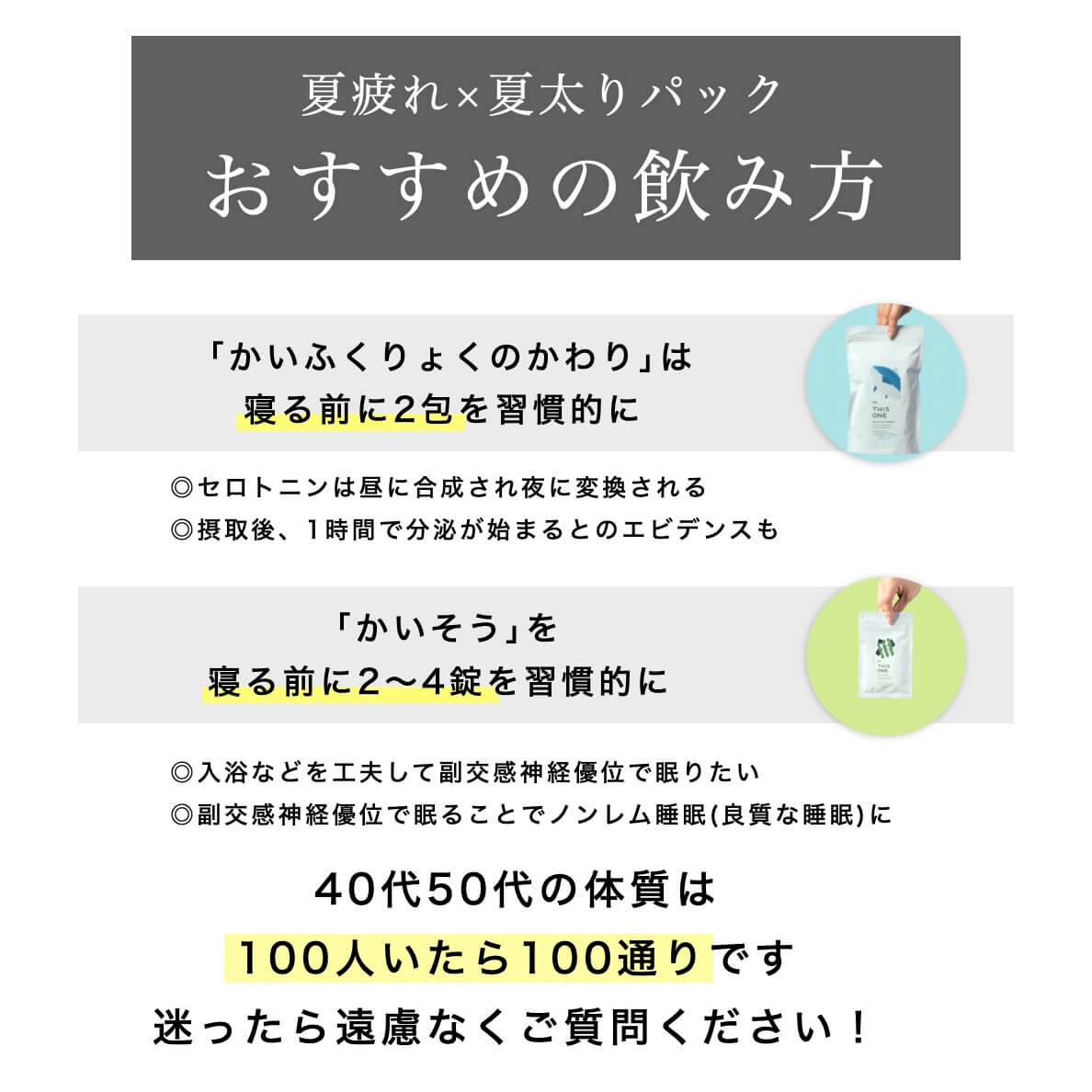 夏疲れ×夏太りパック
おすすめの飲み方