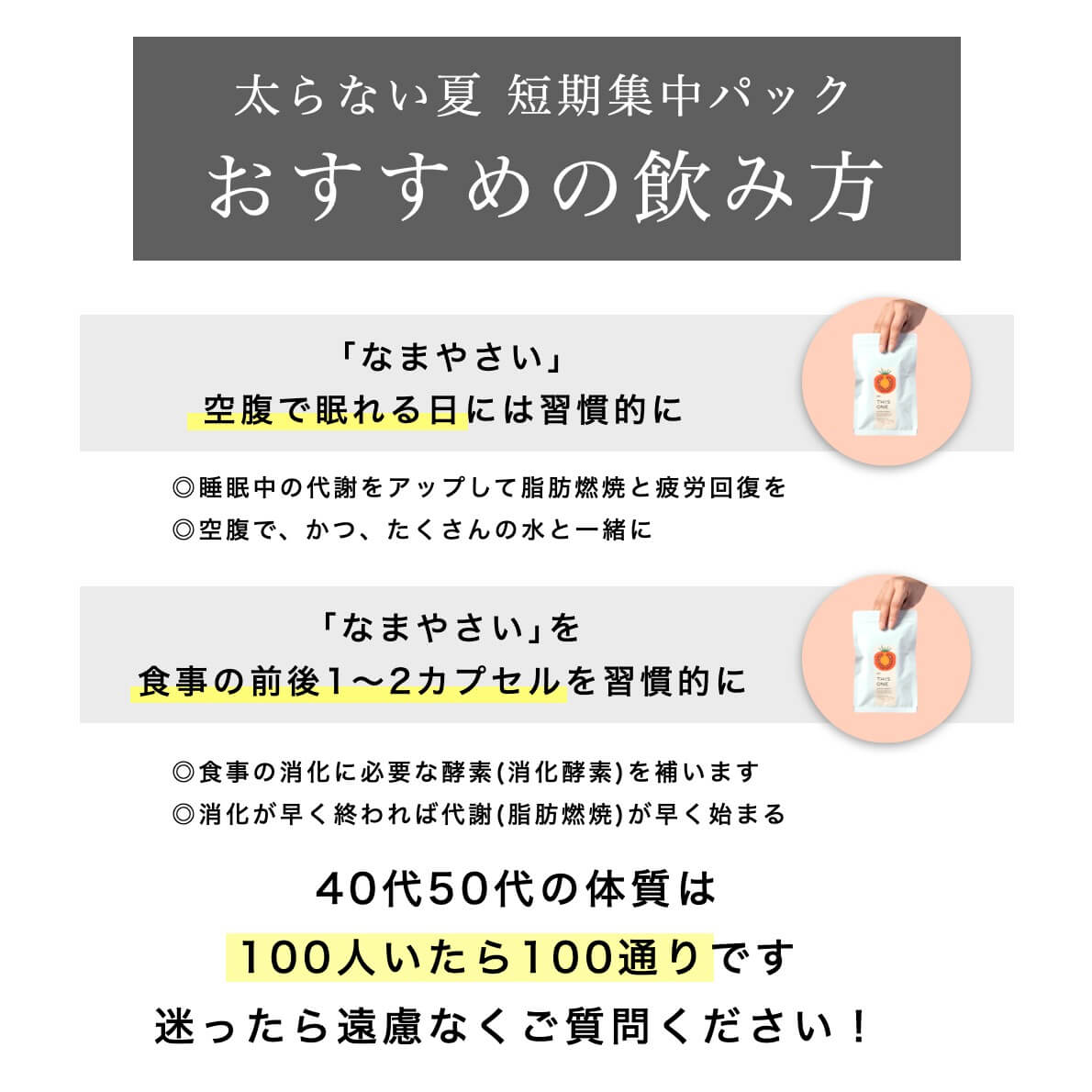 サプリパックのおすすめの飲み方