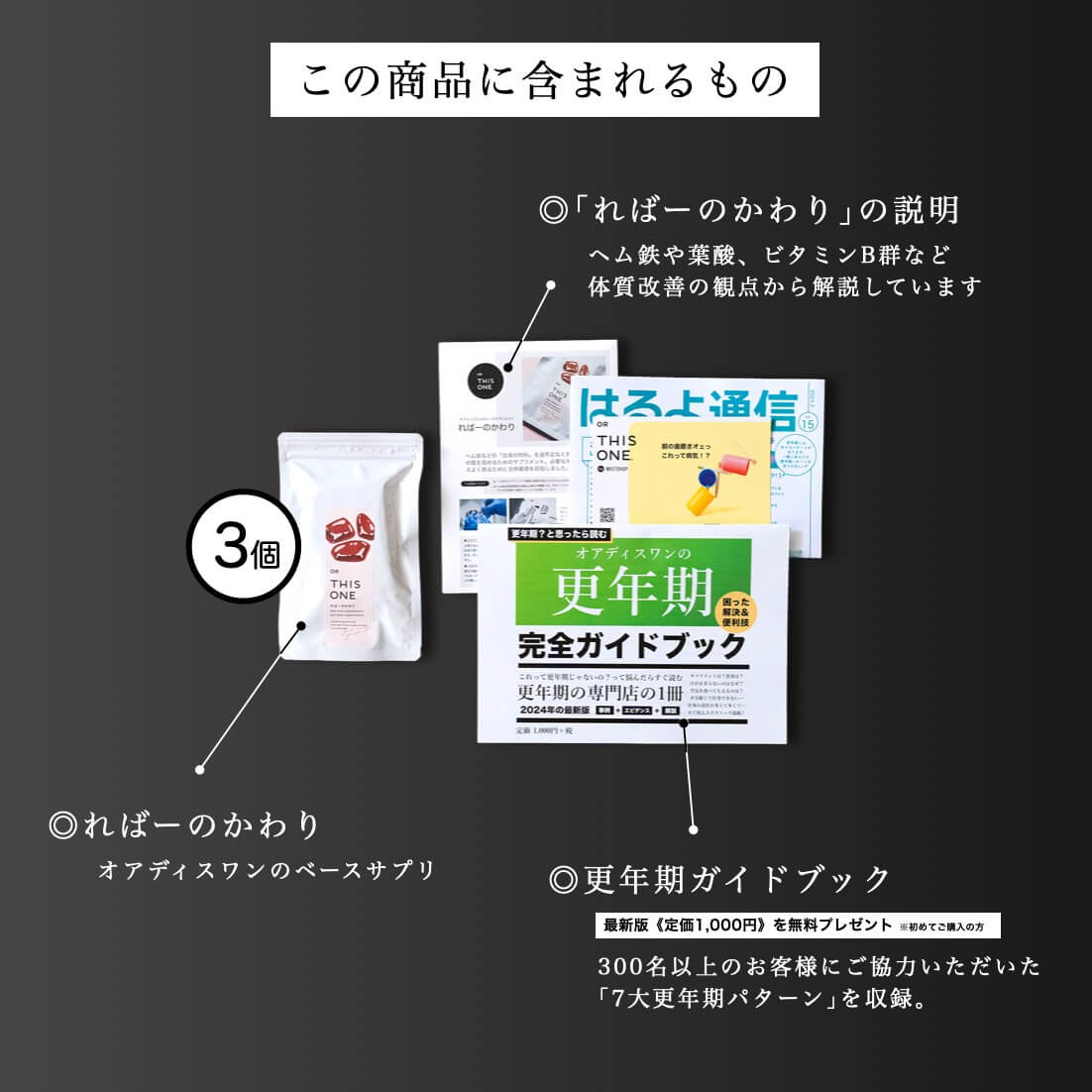 更年期専門店オアディスワンのサプリ「ればーのかわり」を購入したら届く商品一覧