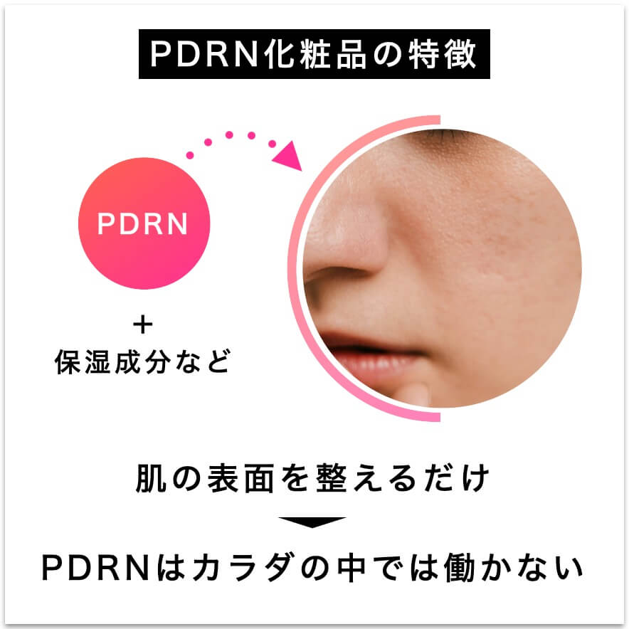 PDRN化粧品の特徴