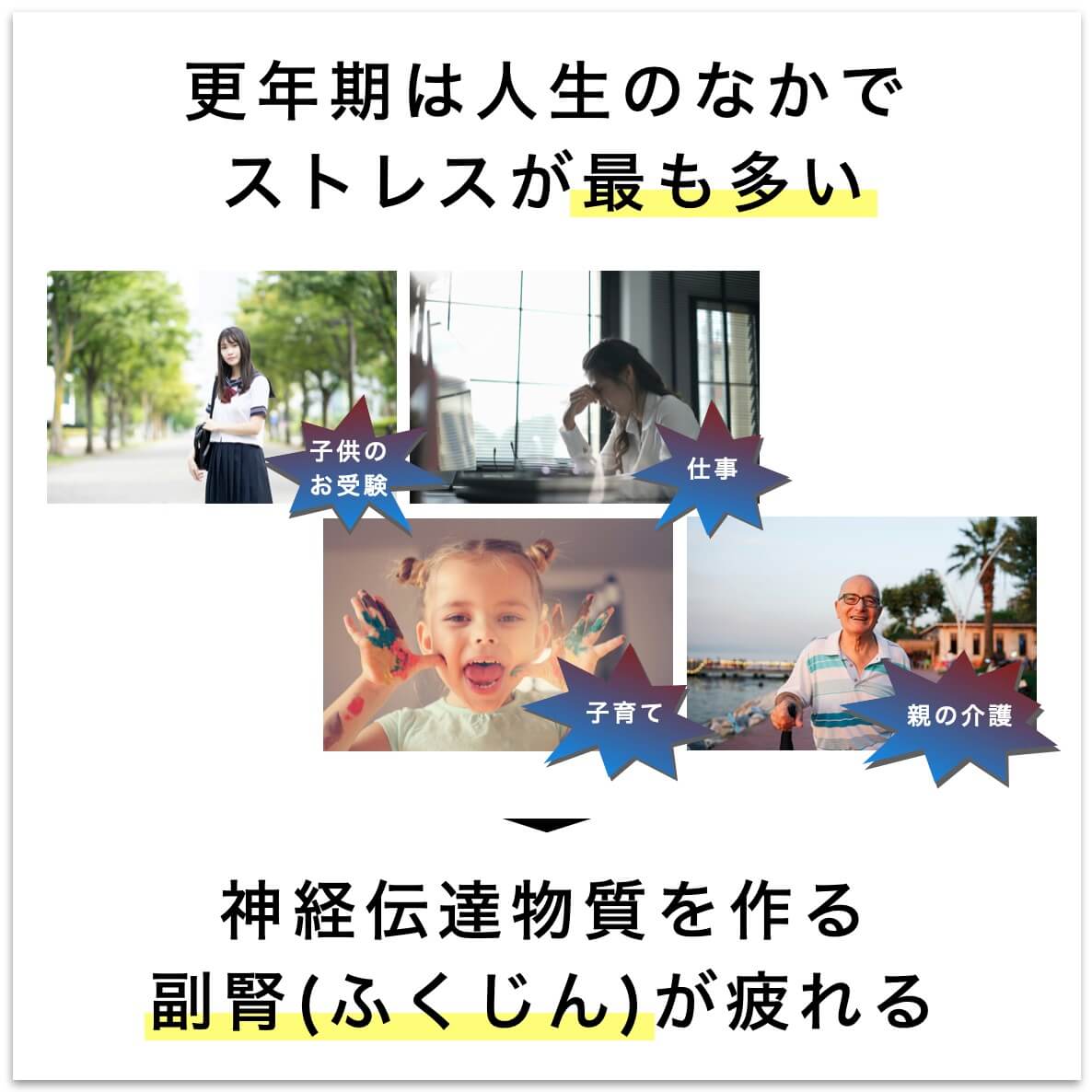 更年期は人生のなかでストレスが最も多い