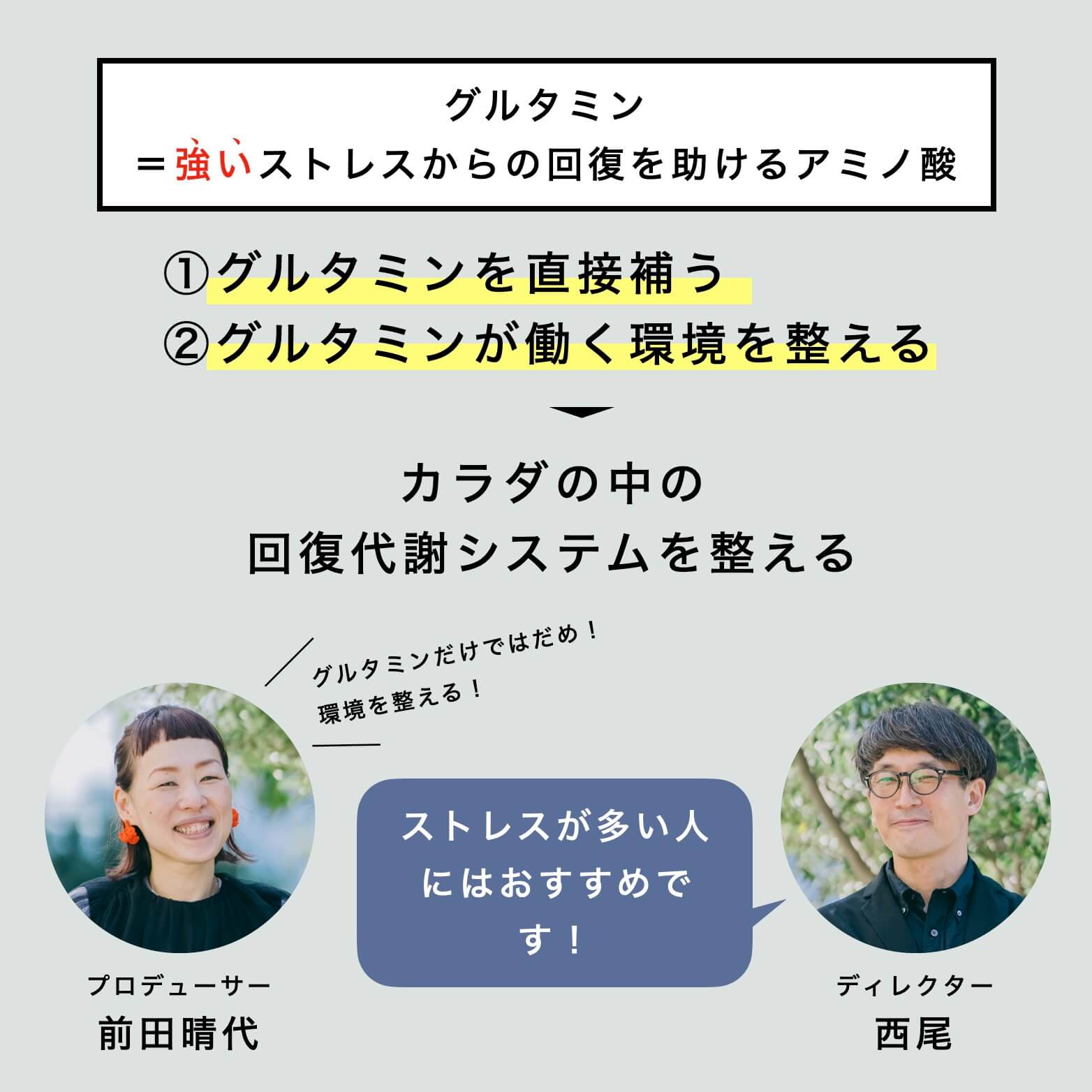 グルタミンの説明図