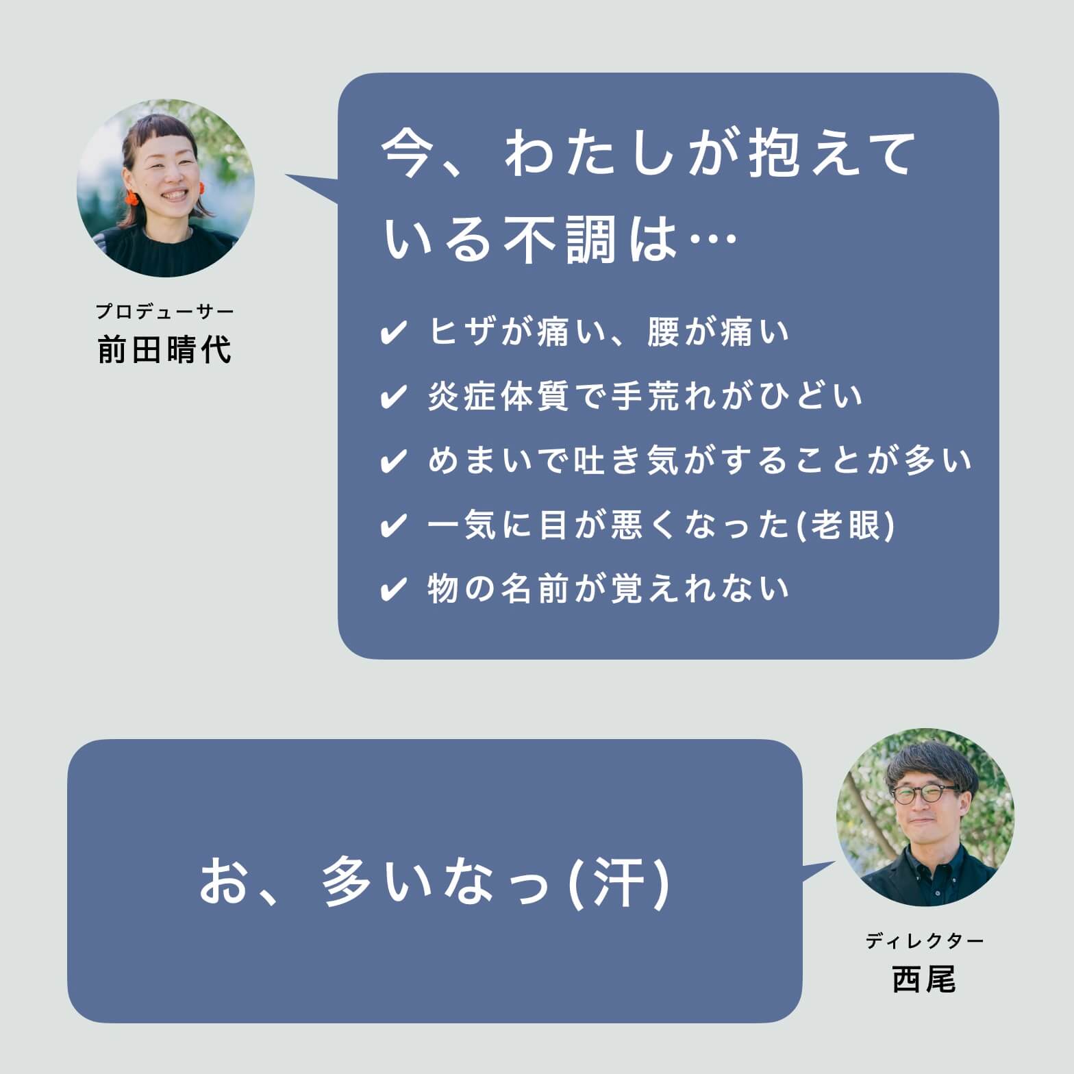 抱えている不調のリスト図
