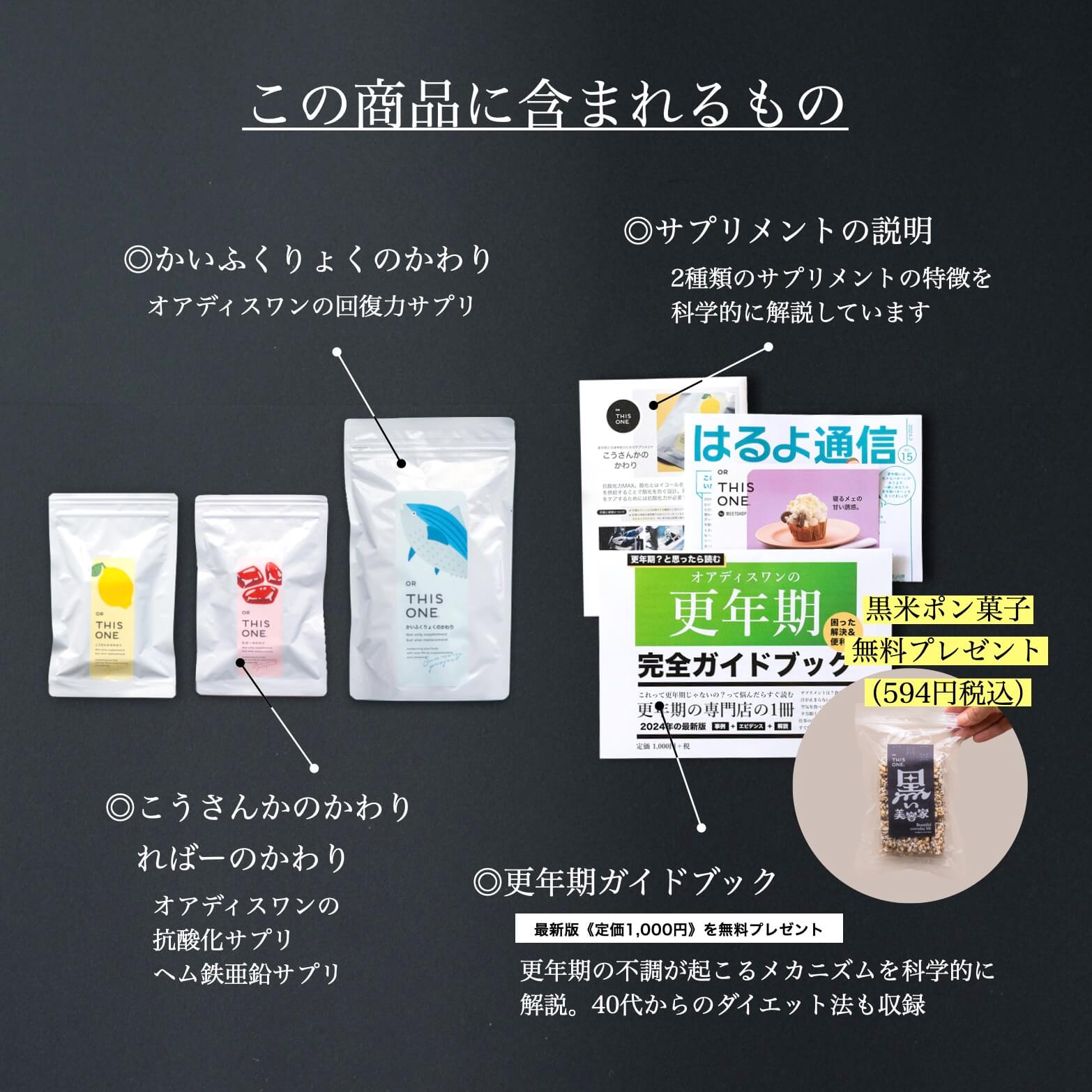 この商品に含まれるものの説明図
