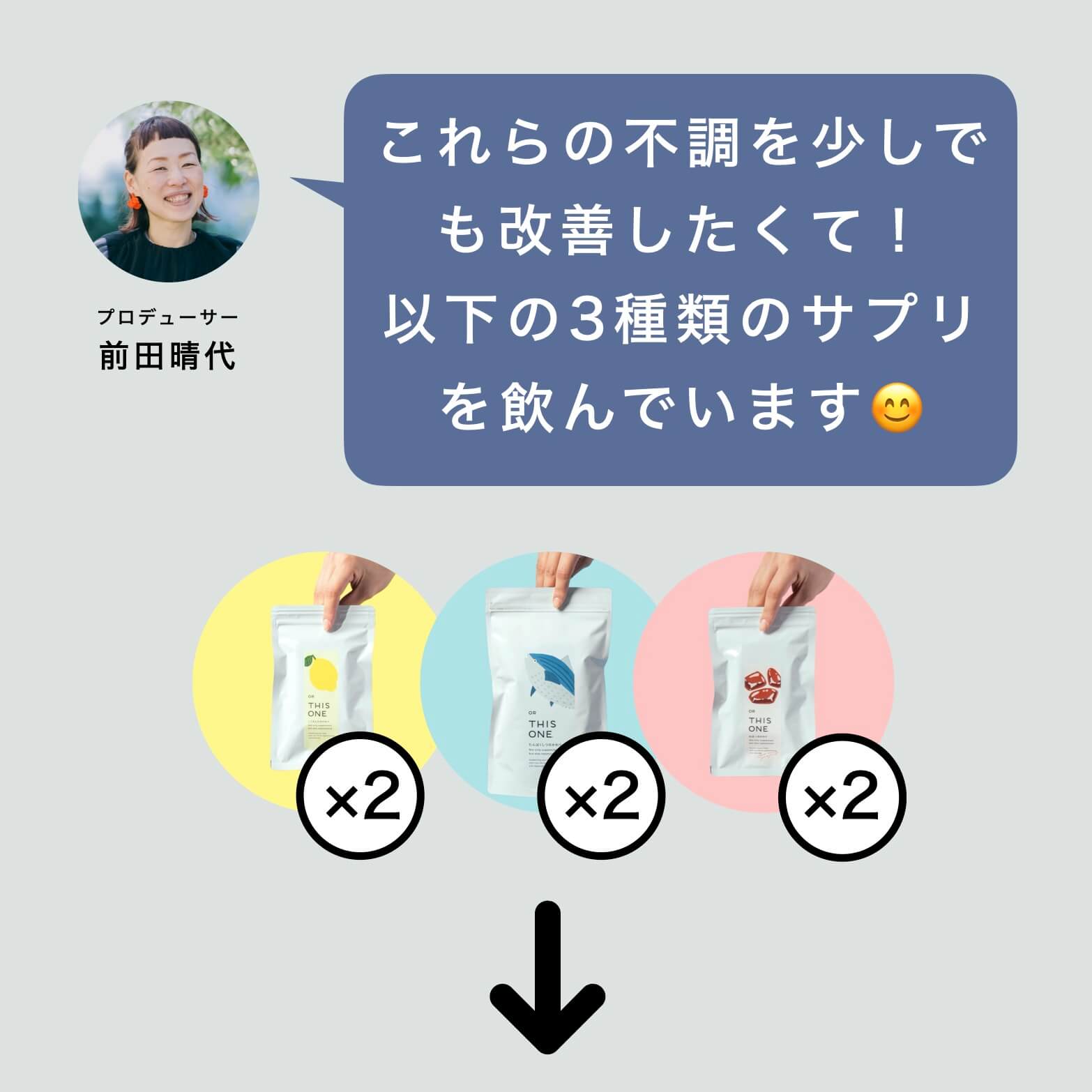 ３種類のサプリ飲んでいますの図