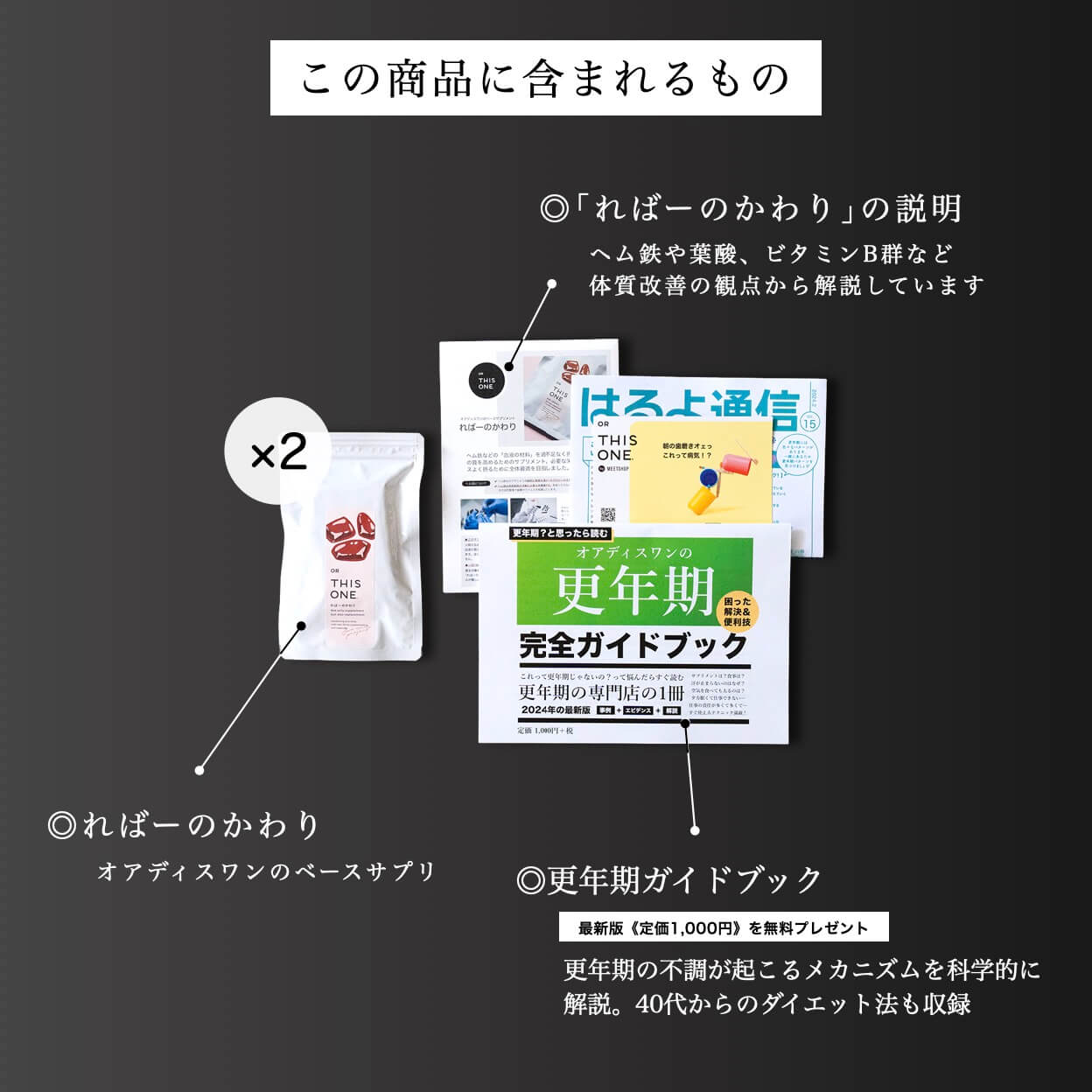 更年期専門店オアディスワンのサプリ「ればーのかわり」を購入したら届く商品一覧