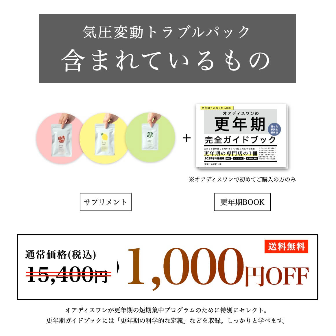 気圧変動トラブルパックに含まれているもの