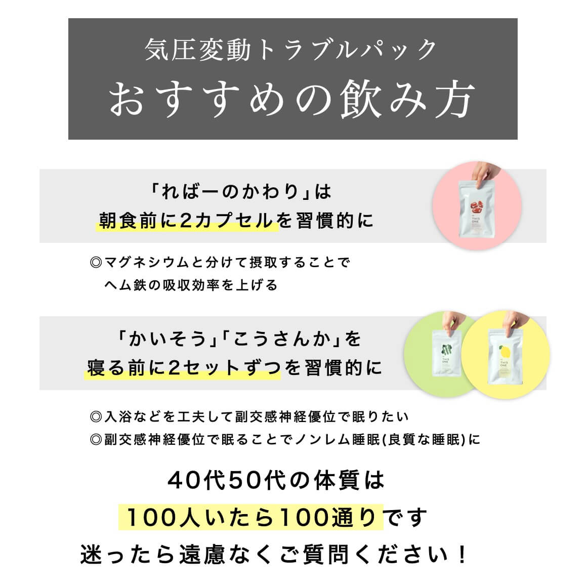 オアディスワンの体質改善パックを使った１ヶ月短期集中の流れ