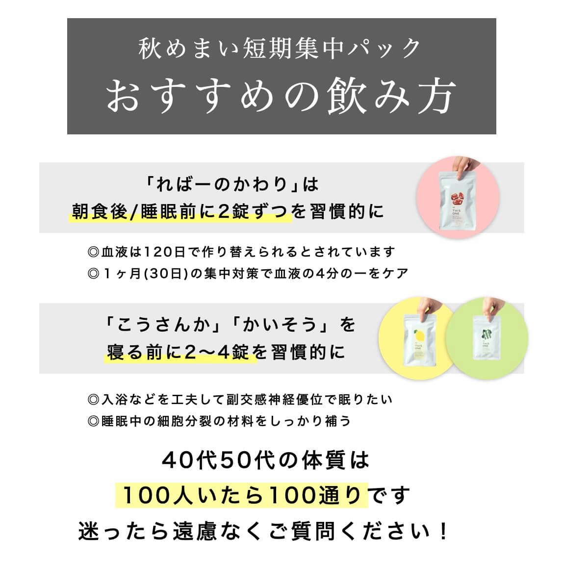 サプリメントおすすめの飲むタイミング