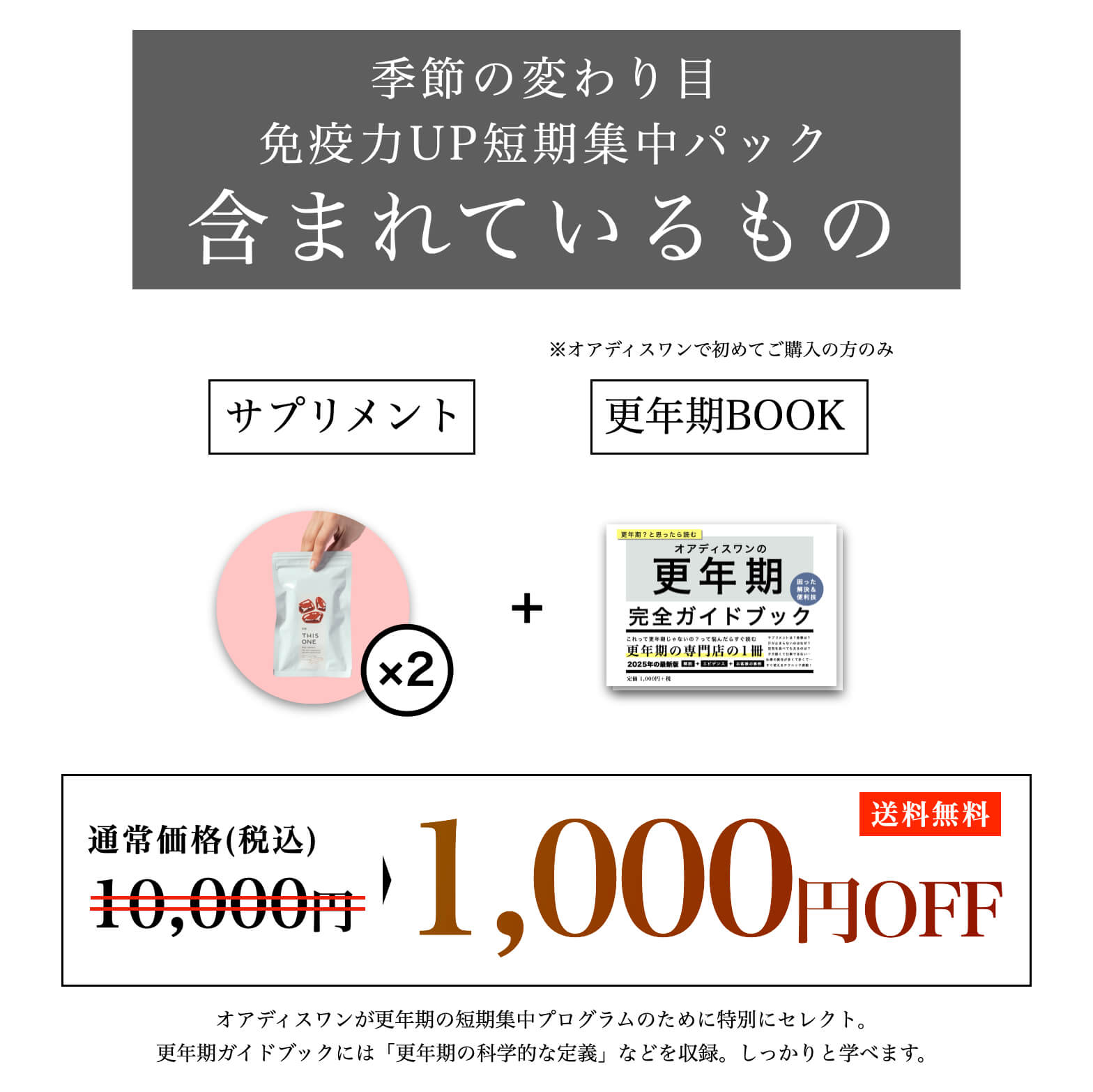 サプリパックの商品内容