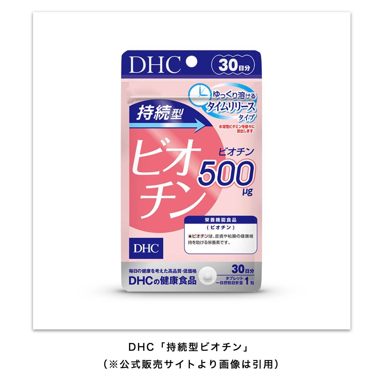 DHCのビオチンサプリのイメージ図