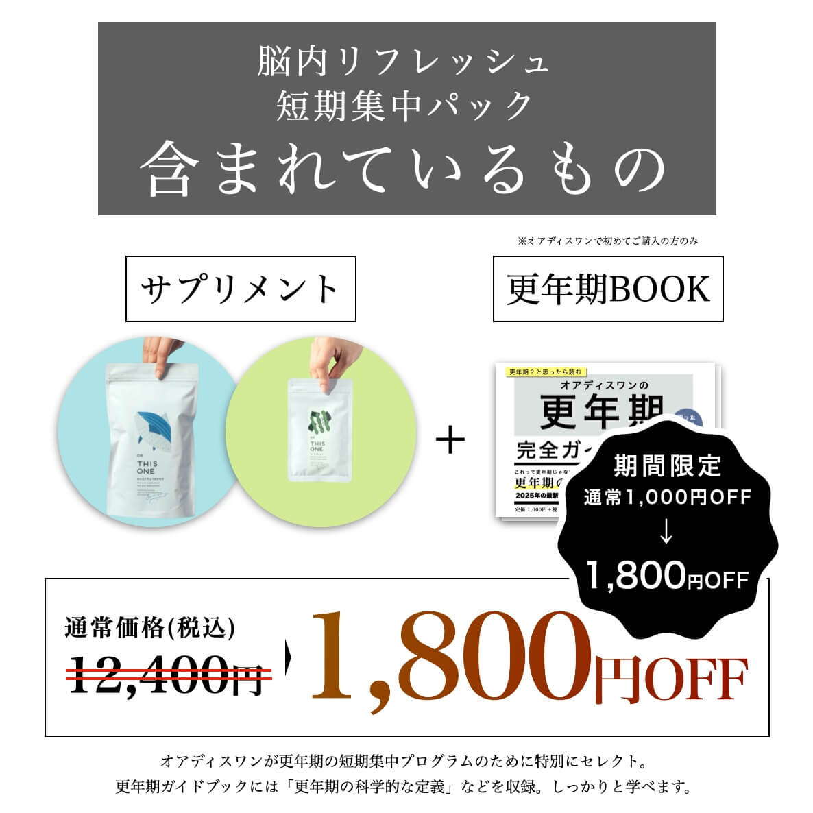 抗酸化サプリ＋たんぱく質サプリ 更年期×潤肌ダブル対策パック《公式
