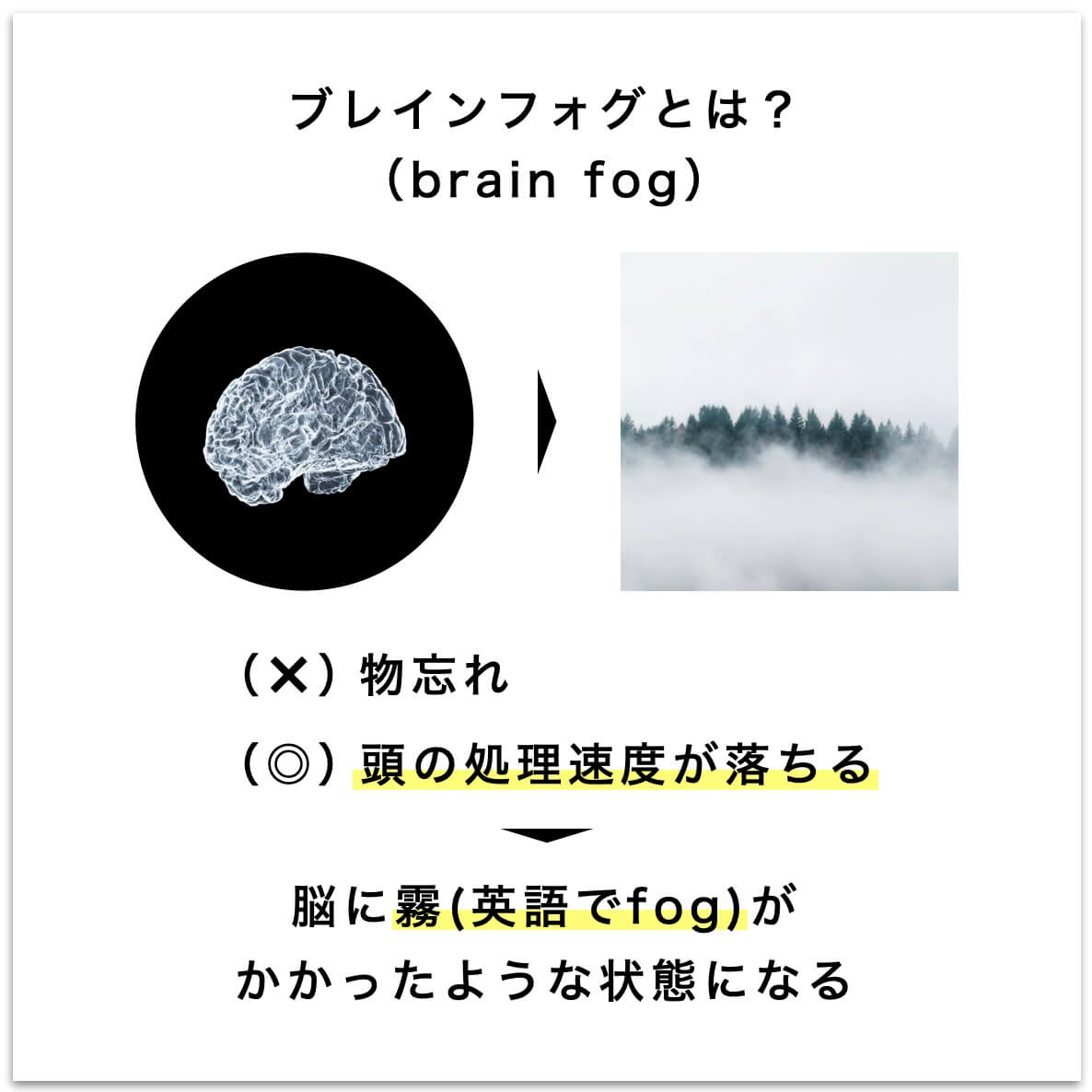 ブレインフォグとは