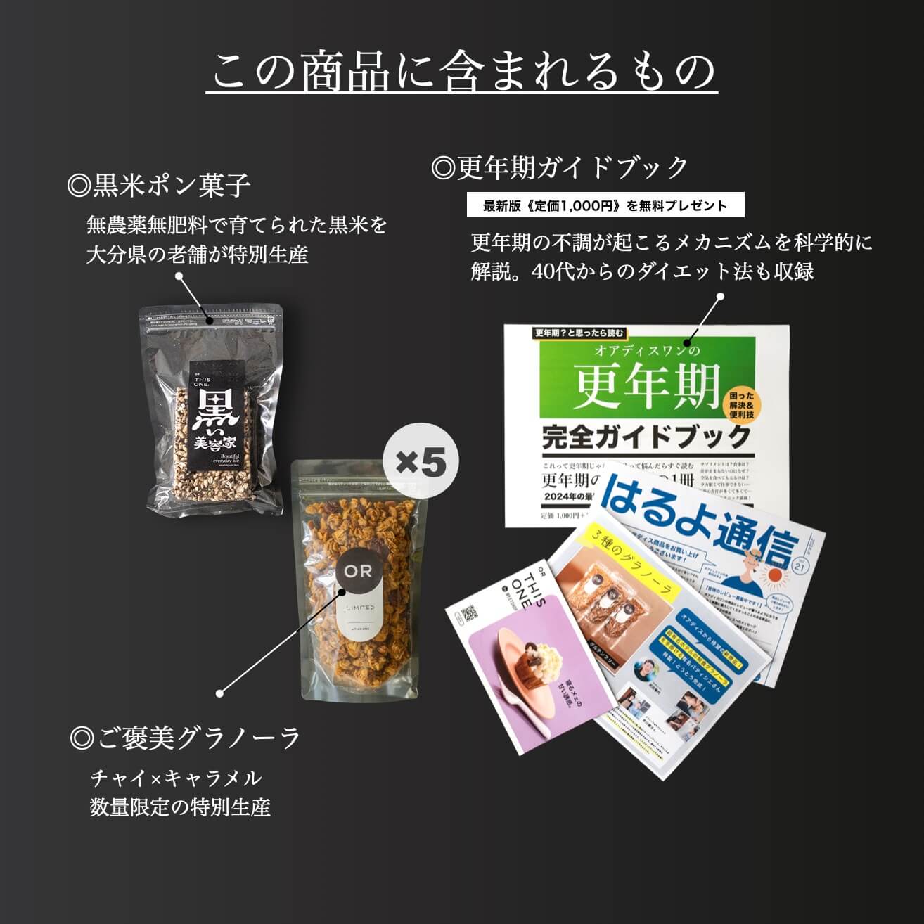 この商品で届くもの