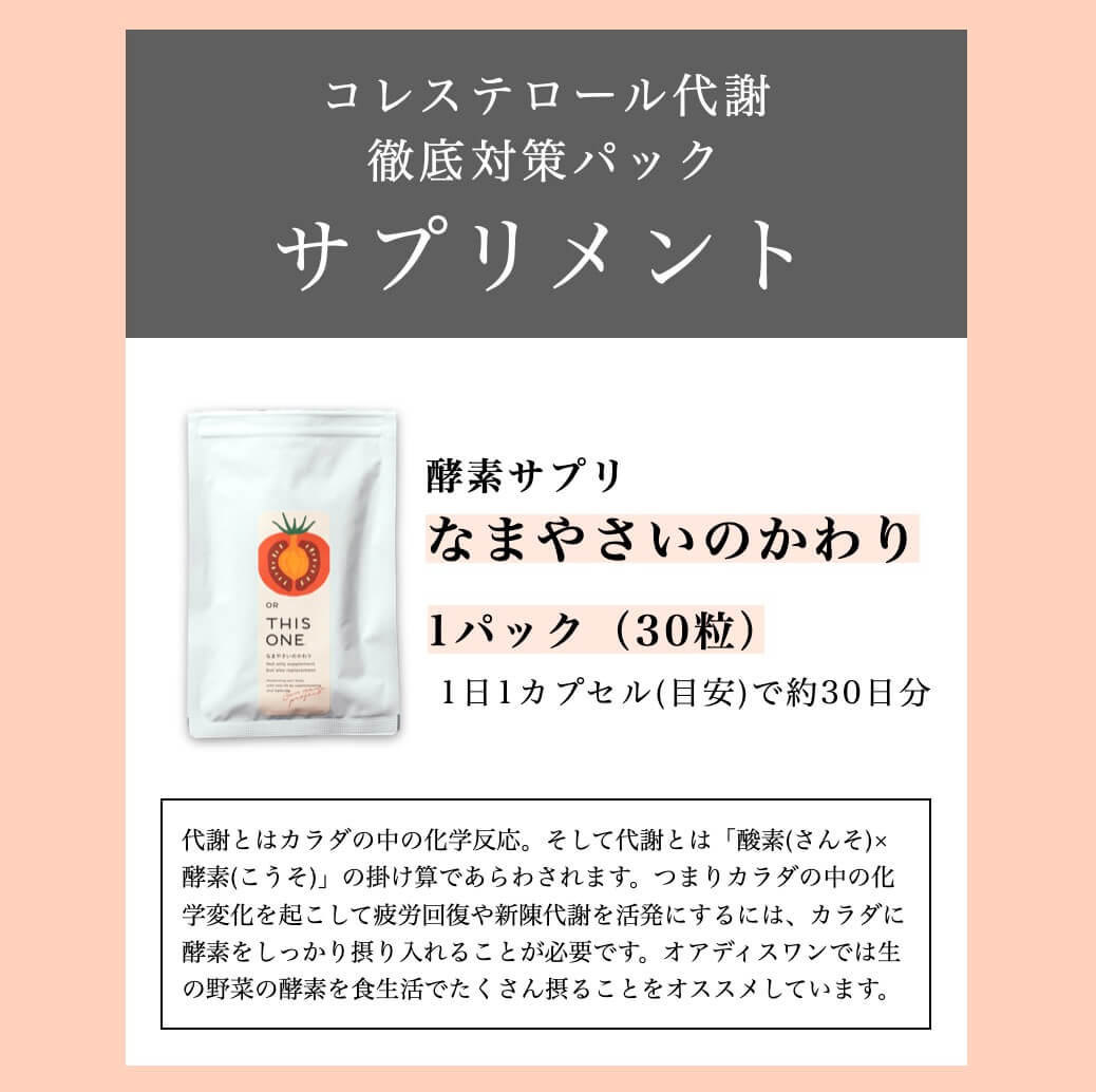 酵素サプリメントのなまやさいのかわりの特徴