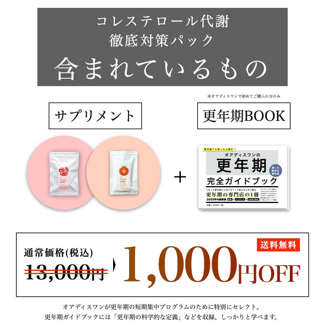 コレステロール代謝徹底対策パック含まれているもの