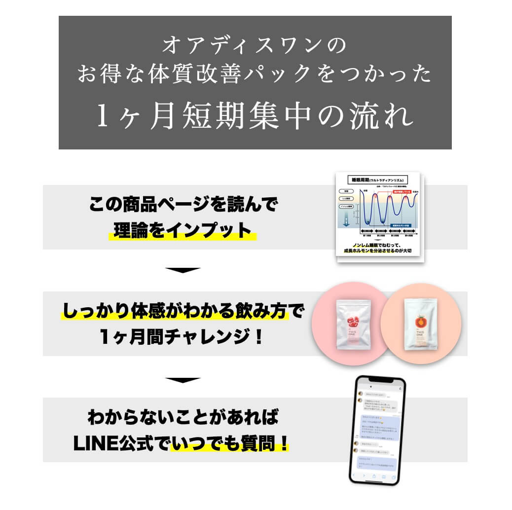 更年期の体質改善方法