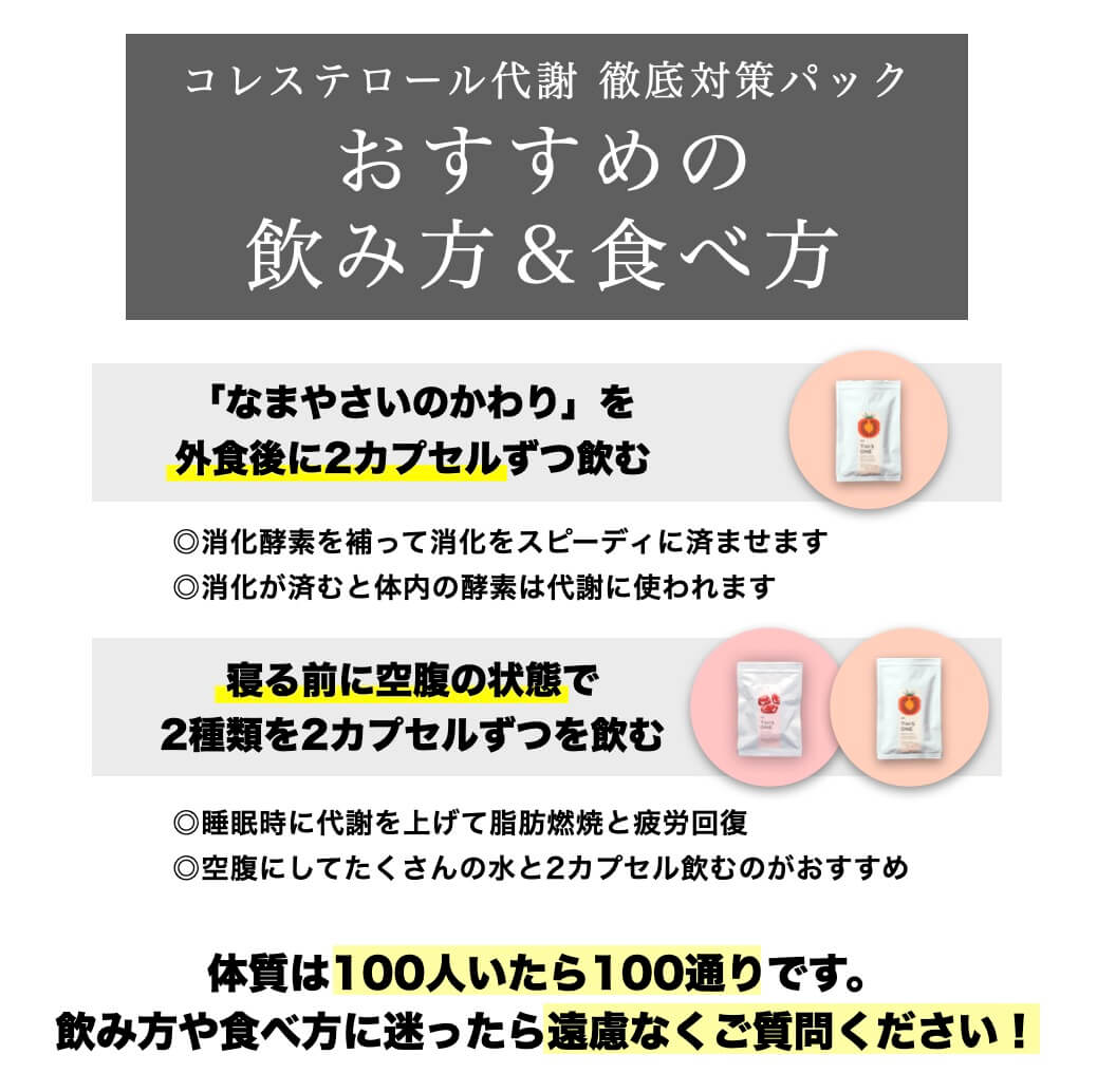 おすすめのサプリメント飲み方
