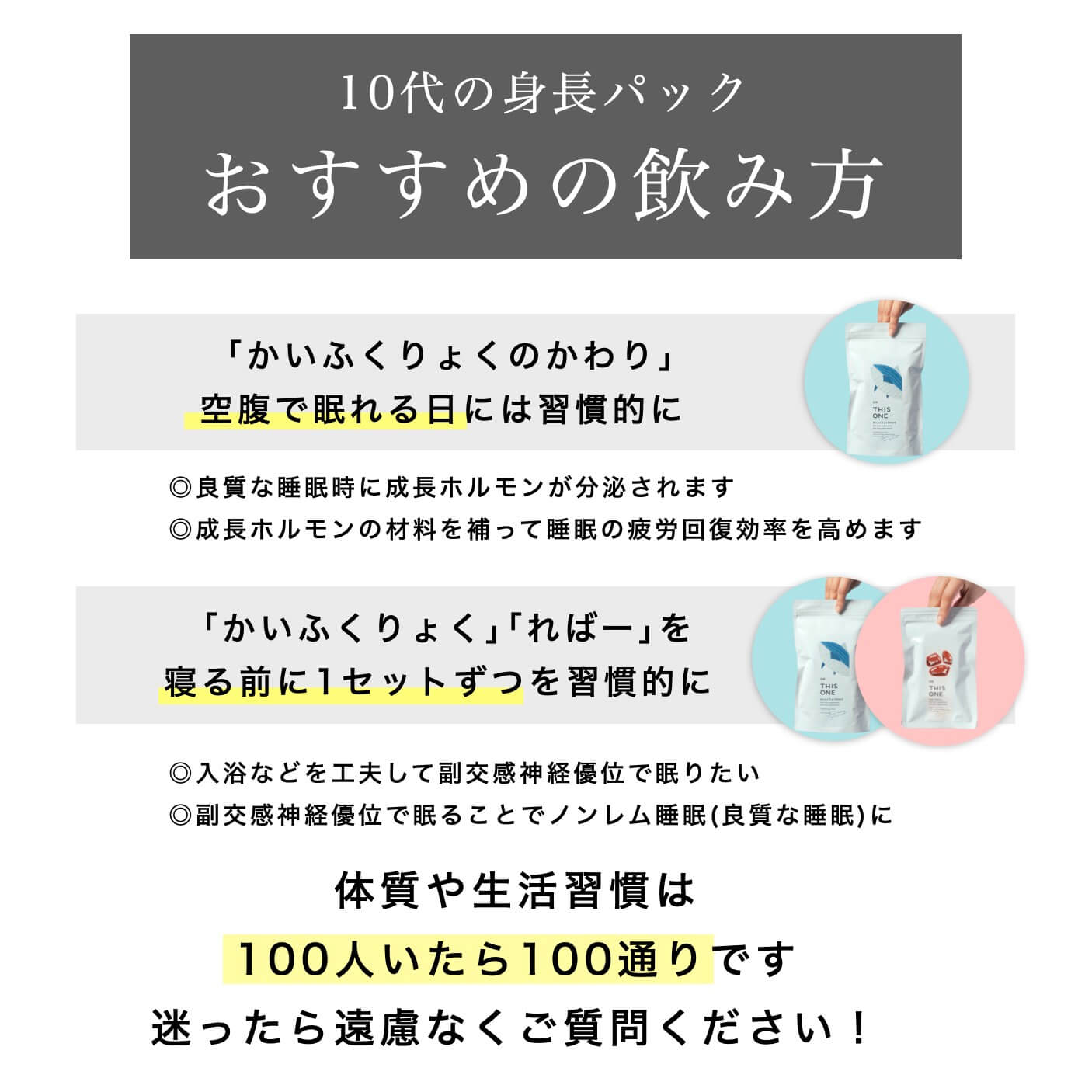 サプリメントの飲み方を説明
