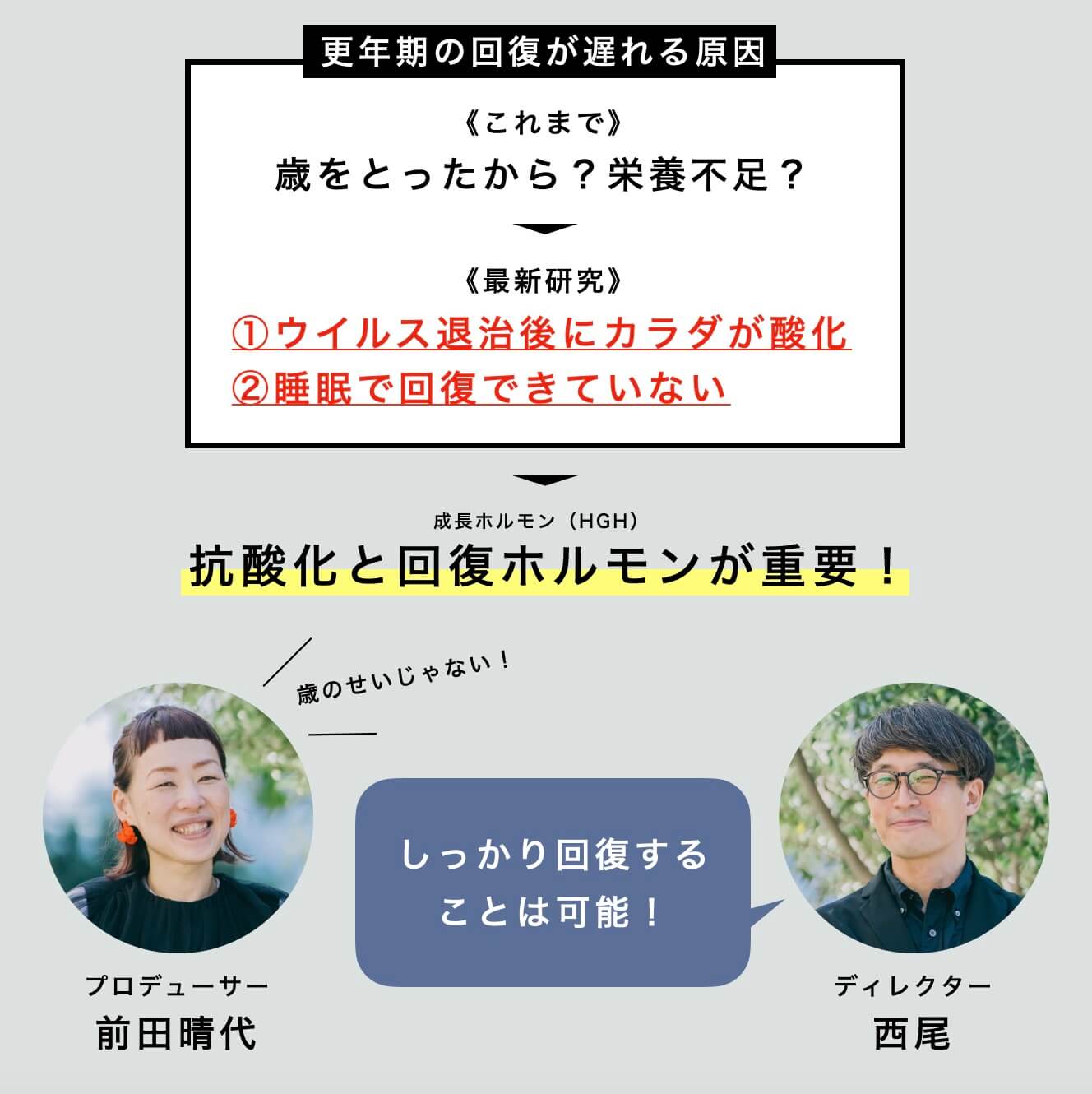 更年期の回復が遅れる原因