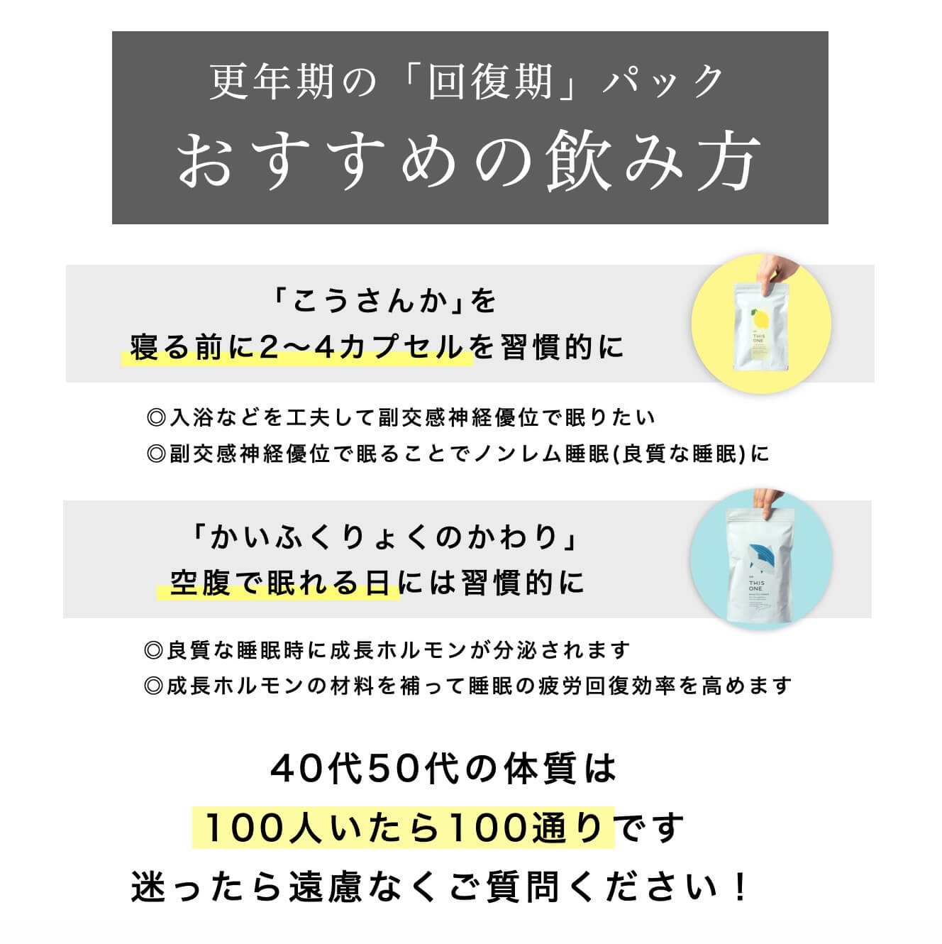 更年期の「回復期」パック
おすすめの飲み方