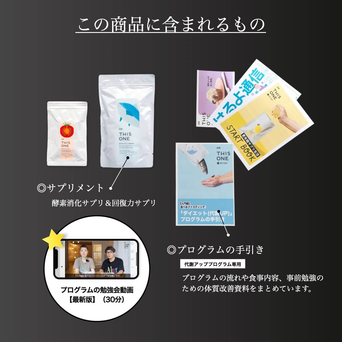 ダイエットプログラムを購入すると届くもの一覧