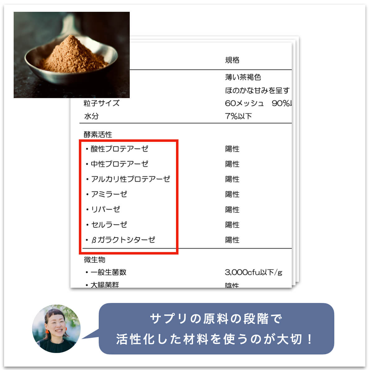 ラクターゼサプリの選び方