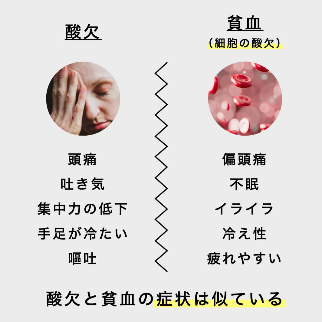 細胞が酸欠になると不調が起こる