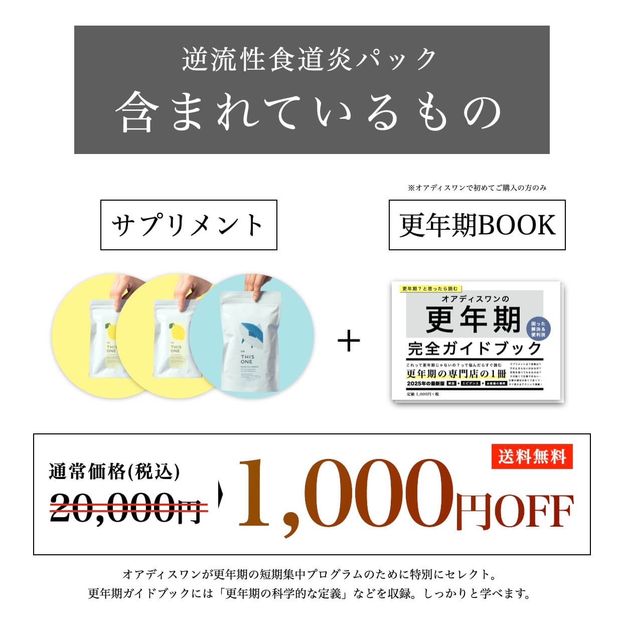 逆流性食道炎パックに含まれるものを紹介