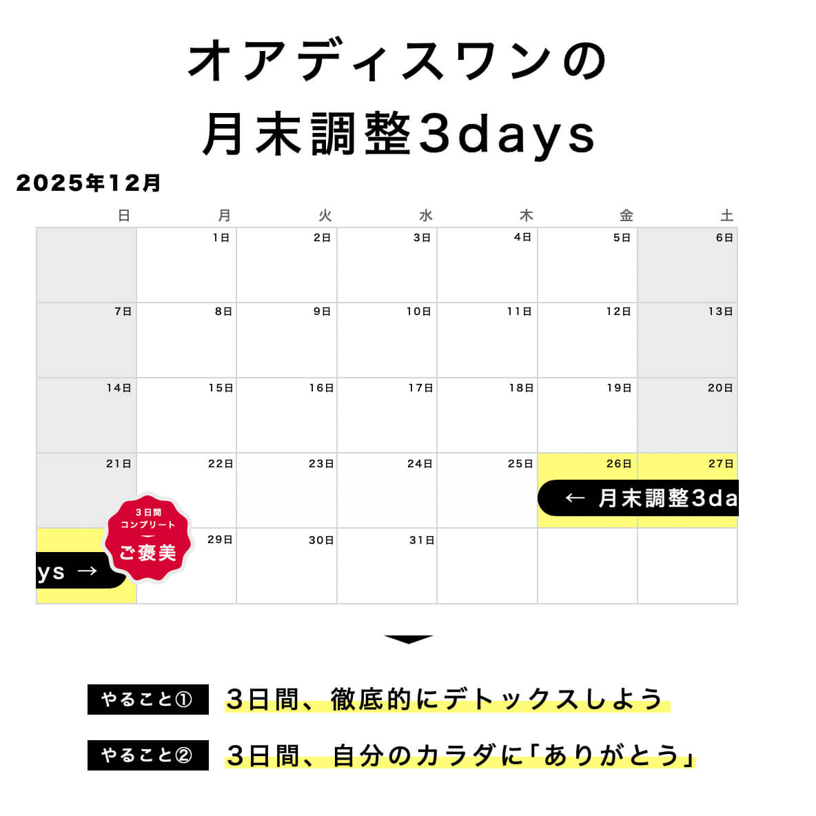 月末調整プログラムのスケジュールの説明