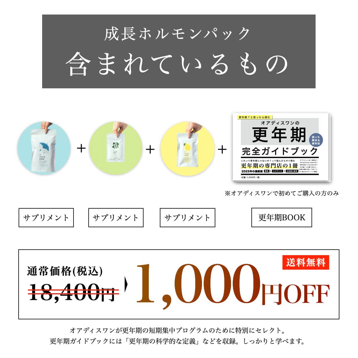 成長ホルモン分泌パックに含まれるもの一式の写真