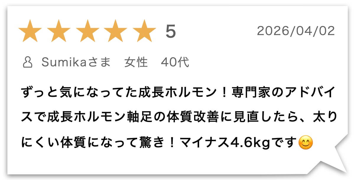 このページを読んだ更年期女性のレビュー