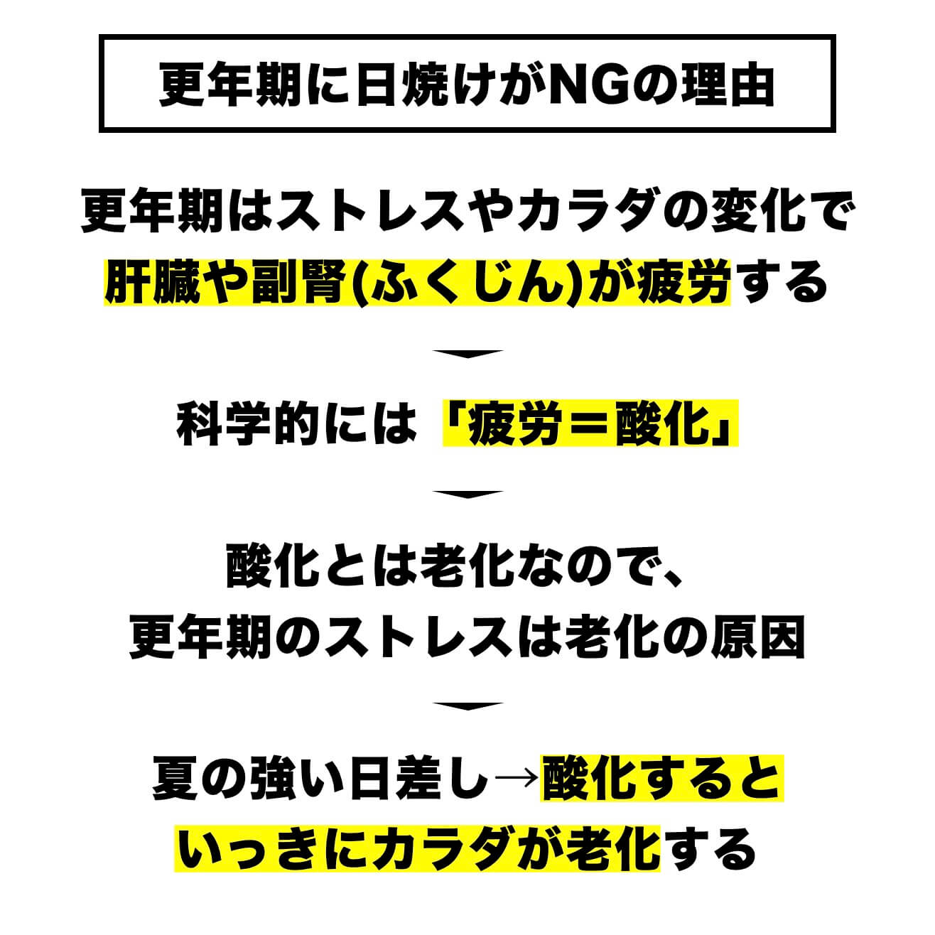 更年期専門店オアディスワンが更年期に紫外線がダメな理由を説明