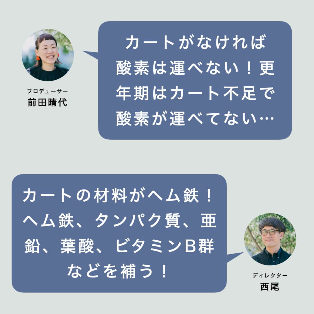 更年期はヘモグロビン不足で酸素が運べてない