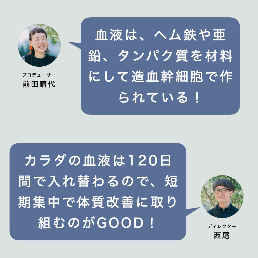 血液は、ヘム鉄や亜鉛、タンパク質を材料にして造血幹細胞で作られている！